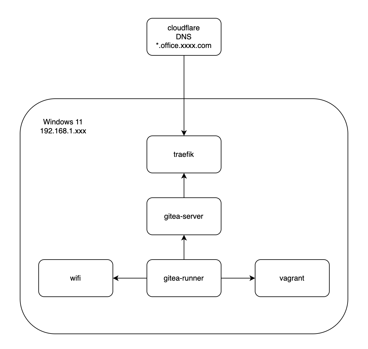 image-20240202104716512